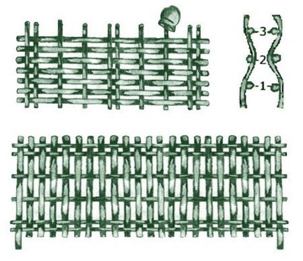 Плетень на даче своими руками