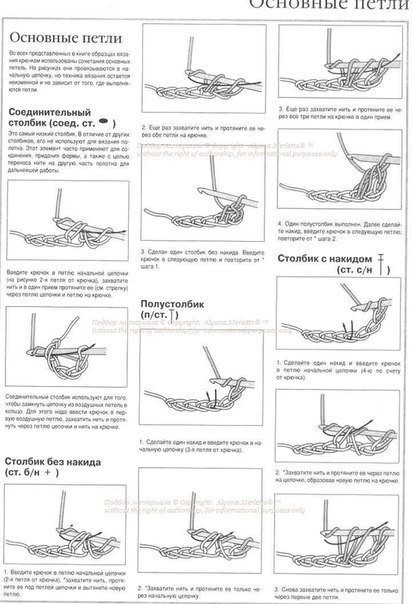 Основы вязания крючком