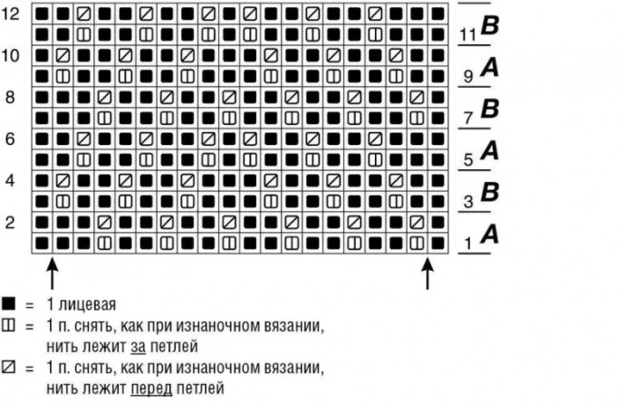 Пончо с зигзагообразным узором