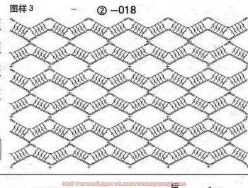​Разные сетки крючком