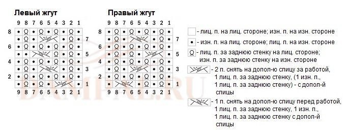 Очень женственный свитер-водолазка с воротником спицами