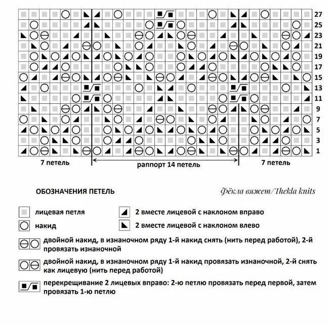 Узор, который подчеркнет вашу женственную нежность