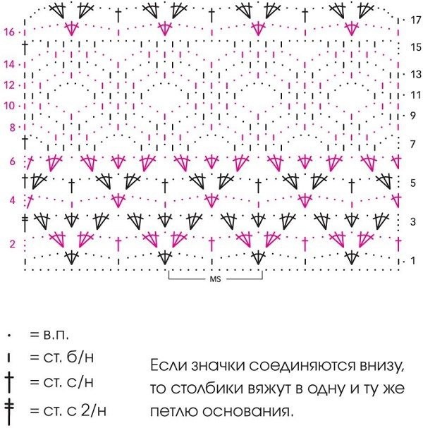 Пуловер крючком