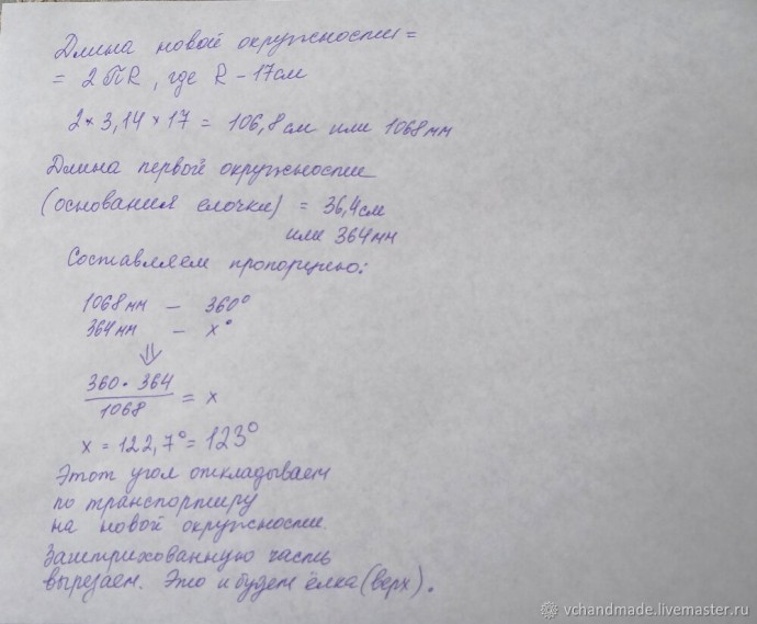 ​Декоративная композиция с подсветкой