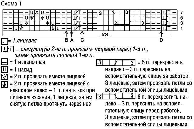 Джемпер с ажурным узором спицами