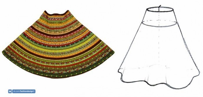 Шьём юбку из жаккардовой тесьмы