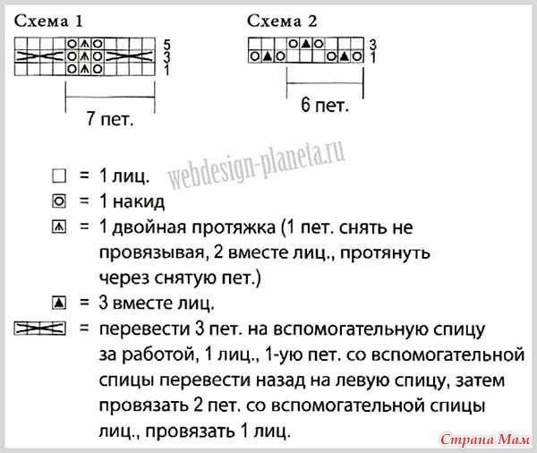 Ажурный джемпер спицами