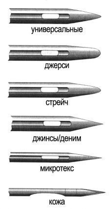 Учимся правильно выбирать иглы для швейной машинки