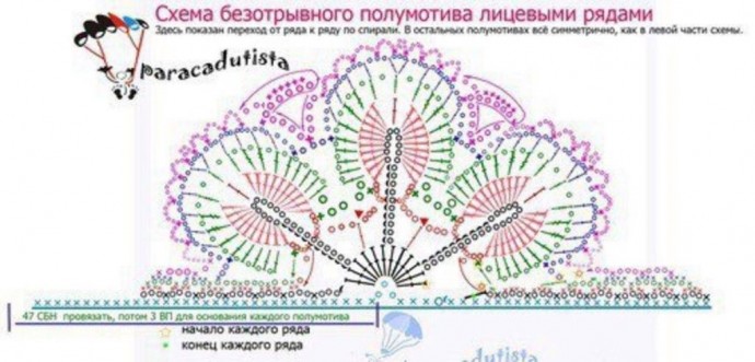 ​Красивые мотивы