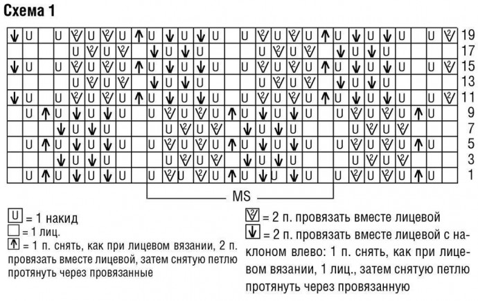 Платье с ажурными узорами