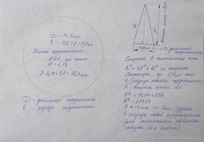 ​Декоративная композиция с подсветкой