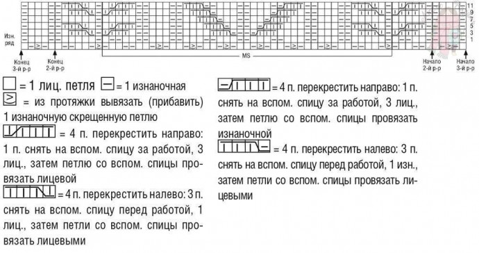 ​Красивый рельефный пуловер с V-образным вырезом