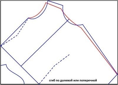 Крой асимметричной кофточки на основе футболки