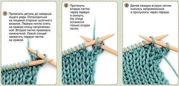 Закрытие петель разными способами: много вариантов