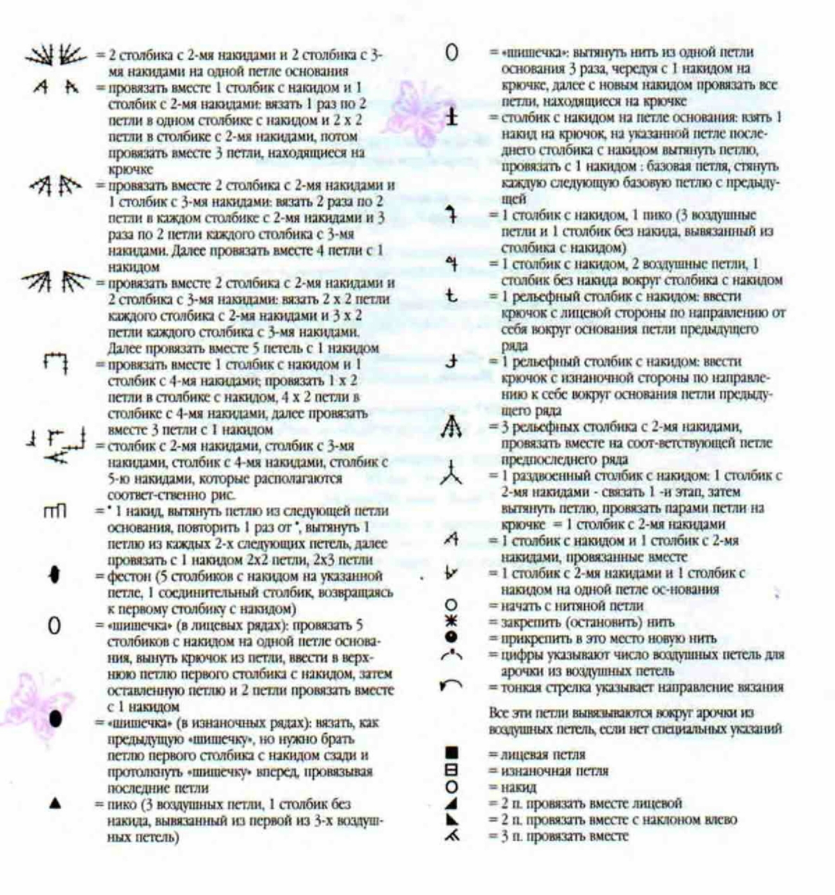 Вязание крючком обозначение петель на схемах с описанием