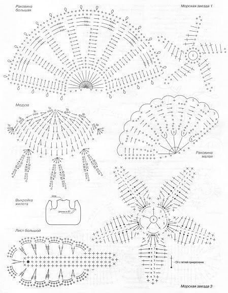 Схемы для вязания элементов в морской тематике