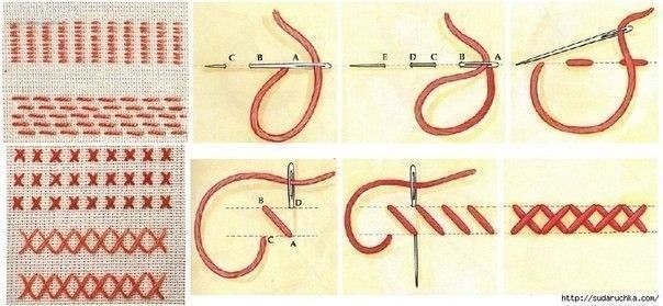 Стежки для вышивки
