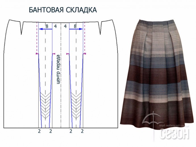 Как сшить юбку с бантовыми складками