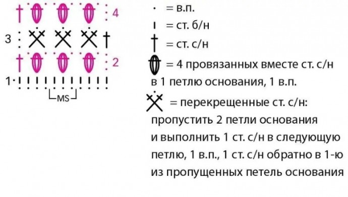 Безрукавка с удлиненной линией плеча