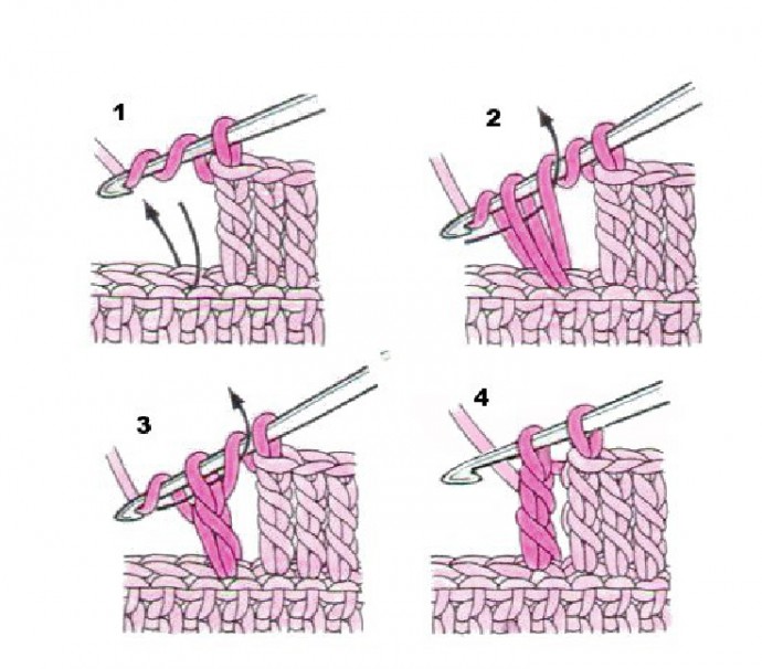 Столбик с двумя накидами как вязать крючком схема и объяснение