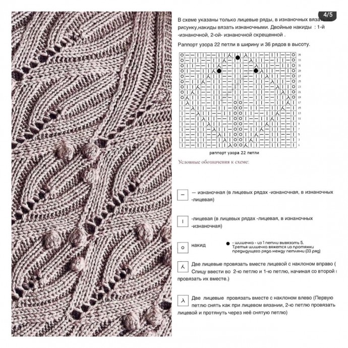 ​Своеобразный узор для кардигана