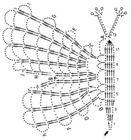 Кружевные бабочки крючком