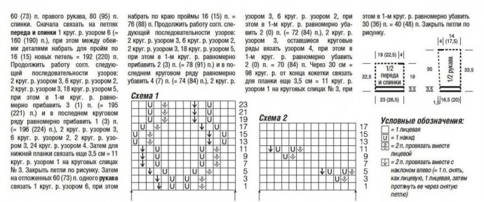 Симпатичная круглая кокетка в джемпере спицами