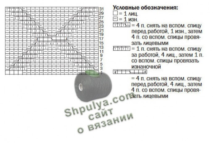 Вязаный хлопковый пуловер с миксом узоров