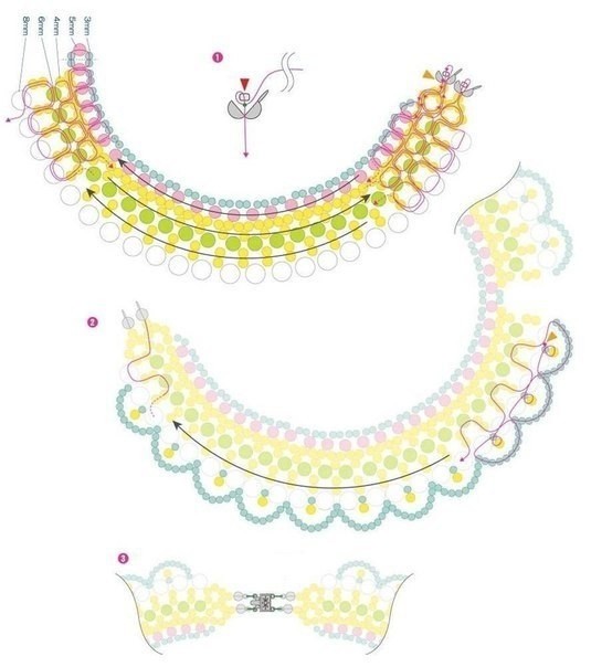 ​Роскошный съёмный воротничок из бисера и жемчуга