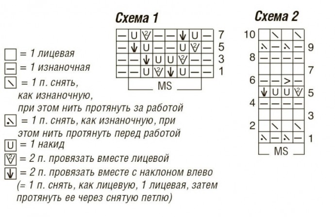 Ажурное льняное пальто-кардиган-разлетайка