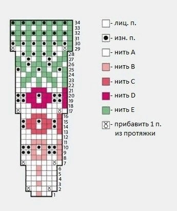 Футболка с круглой жаккардовой кокеткой спицами