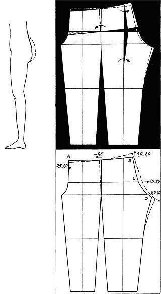 Корректировка чертежей брюк