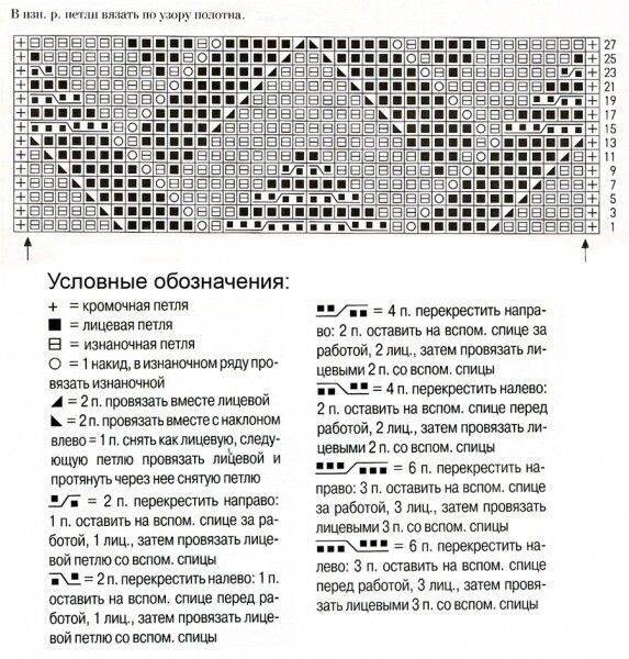 Красивый узор спицами "Бабочки" и не только