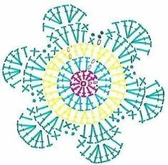 Вязаные подставки под горячее