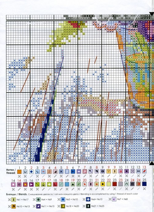 Вышитые цветочки: летний букет