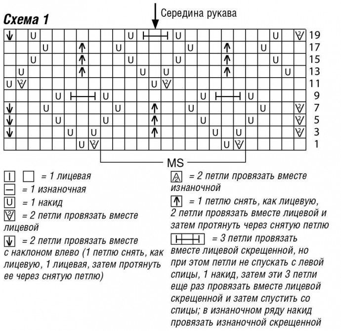 Женственное платье с сочетанием узоров