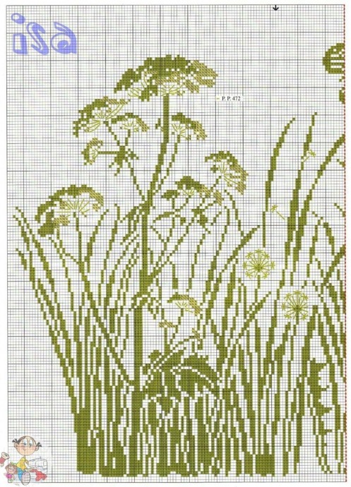 Вышивка "Летние травы"