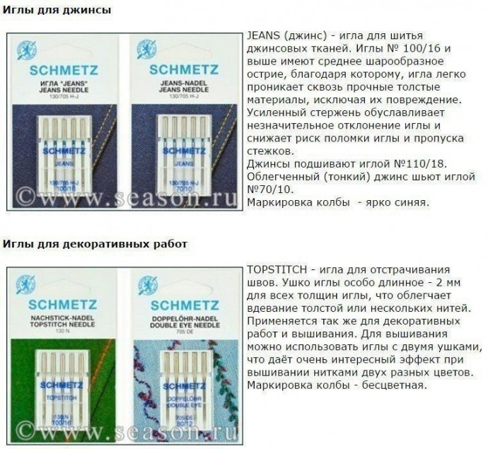 Рекомендации по выбору игл к швейным машинам