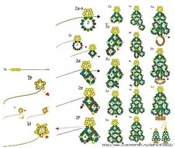 Ёлочка и снежинка из бисера