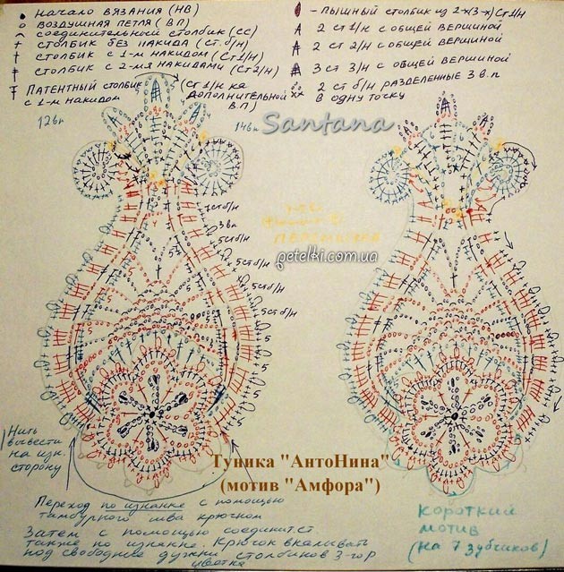 ​Роскошный узор крючком для кофточки или юбки
