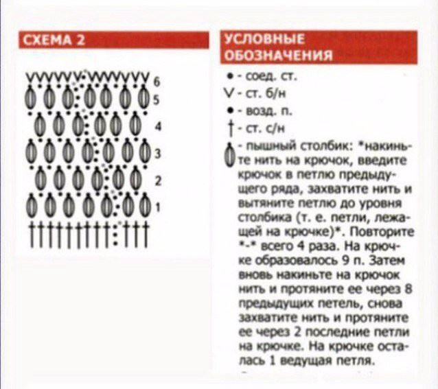 Сумочка-клатч пышными столбиками