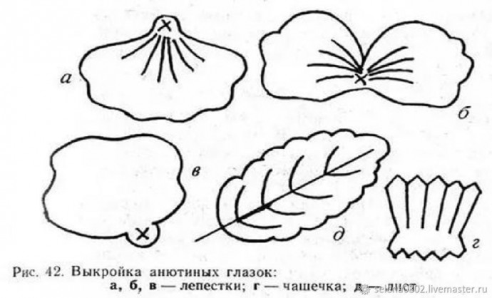 Анютины глазки из шерсти