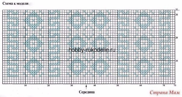 Платье-туникa с филейным кружевом