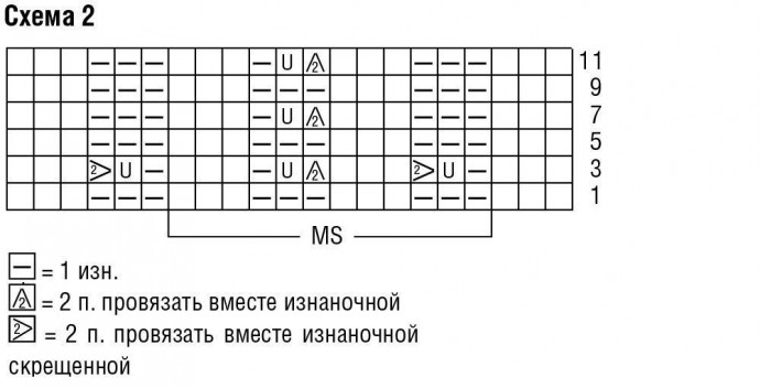 Платье с ажурными узорами