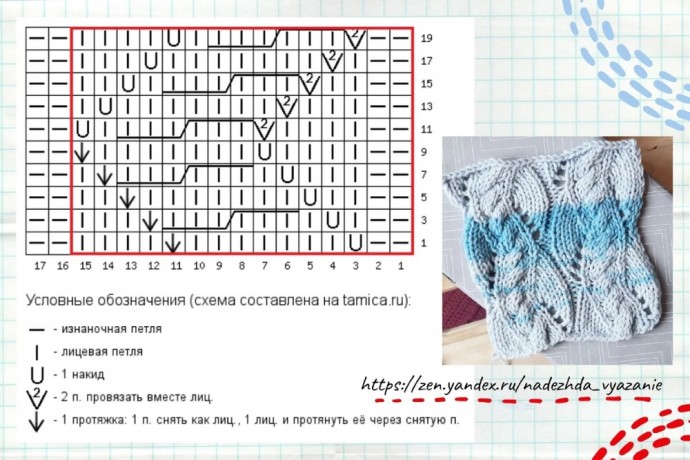 ​Самые красивые узоры на спицах