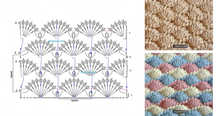 Ажурные ракушки крючком. Схема вязания узора