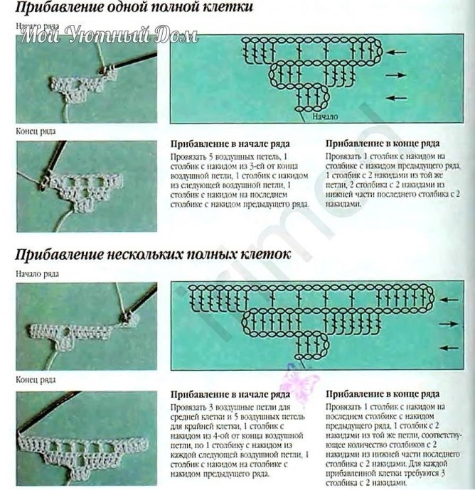 Филейное вязание