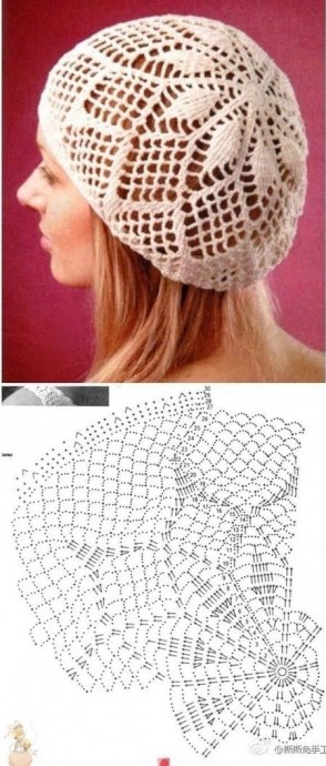 Замечательные идеи головных уборов