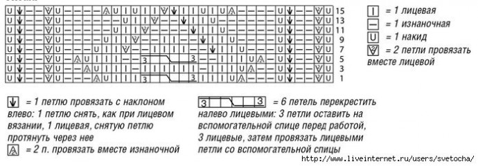 Пуловер с ажурными косами