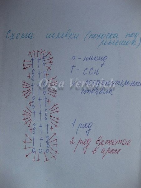 Юбка ярусами крючком